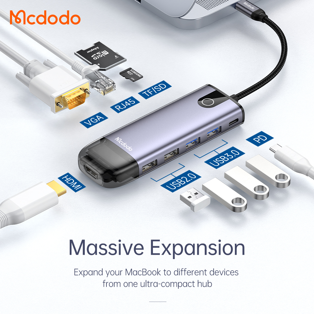 Mcdodo 10 in 1 USB-C HUB Docking Station ( HDMI, USB-A 2.0*2, USB-A 3.0*2, VGA USB-C (PD 100W), Gigabit LAN, SD/TF Card Slot）