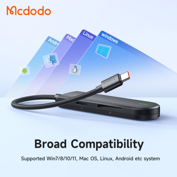 Mcdodo 5 in 1 USB-C HUB Docking Station ( USB2.0*2, USB3.0*1, SD/TF Card Slot*1 ) - Image 7