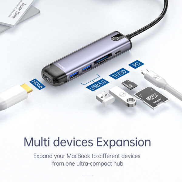 Mcdodo 6 in 1 USB-C HUB Docking Station ( HDMI, USB-A 3.0*2, USB-C(PD 100W),  SD/TF Card Slot） - Image 2