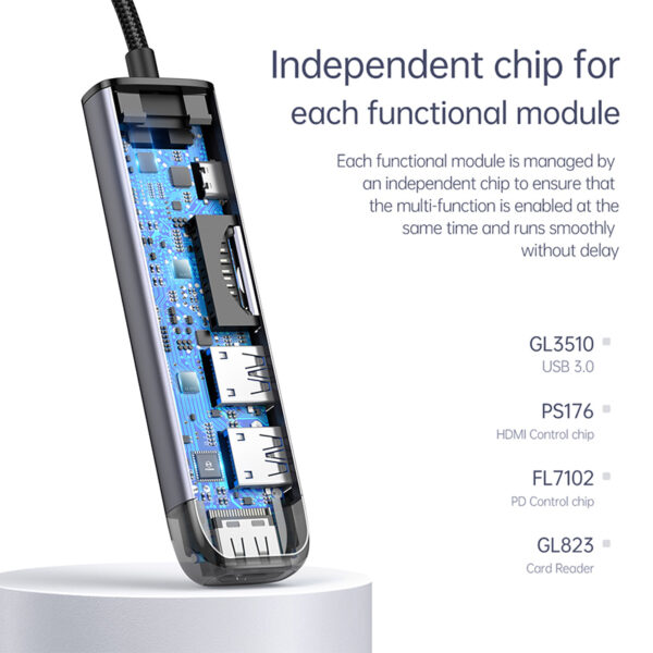 Mcdodo 6 in 1 USB-C HUB Docking Station ( HDMI, USB-A 3.0*2, USB-C(PD 100W),  SD/TF Card Slot） - Image 4